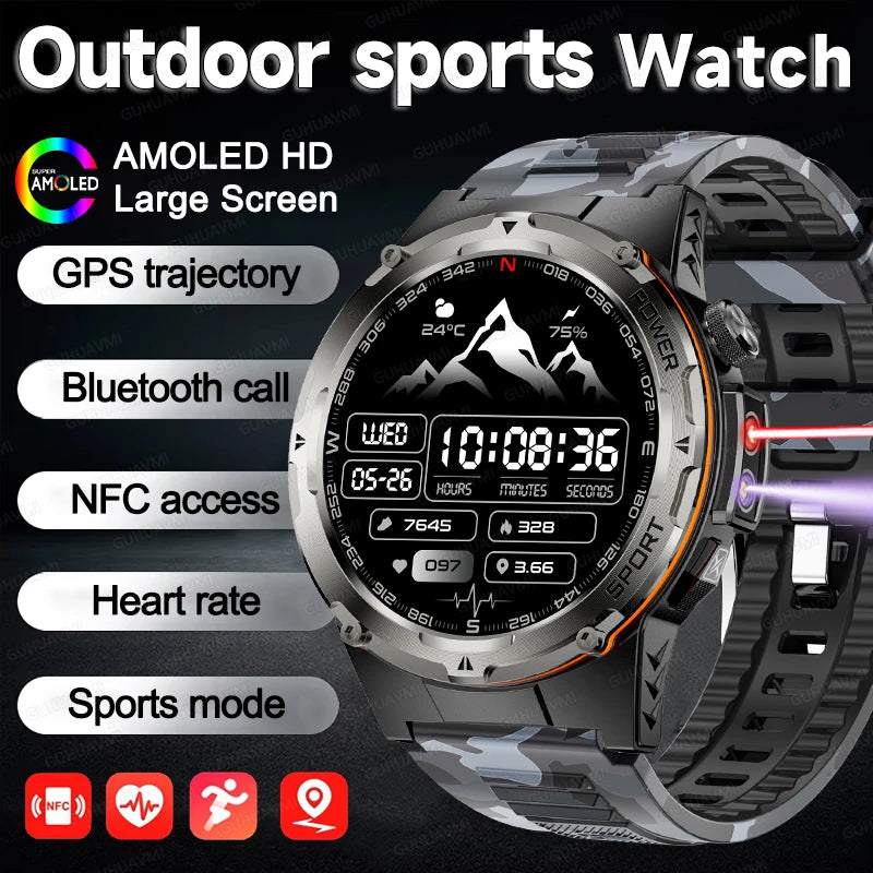 2025 New Outdoor GPS Smart Watch for Men – HD Call, NFC, 500mAh Battery, IP68 Waterproof Sports Watch for Xiaomi