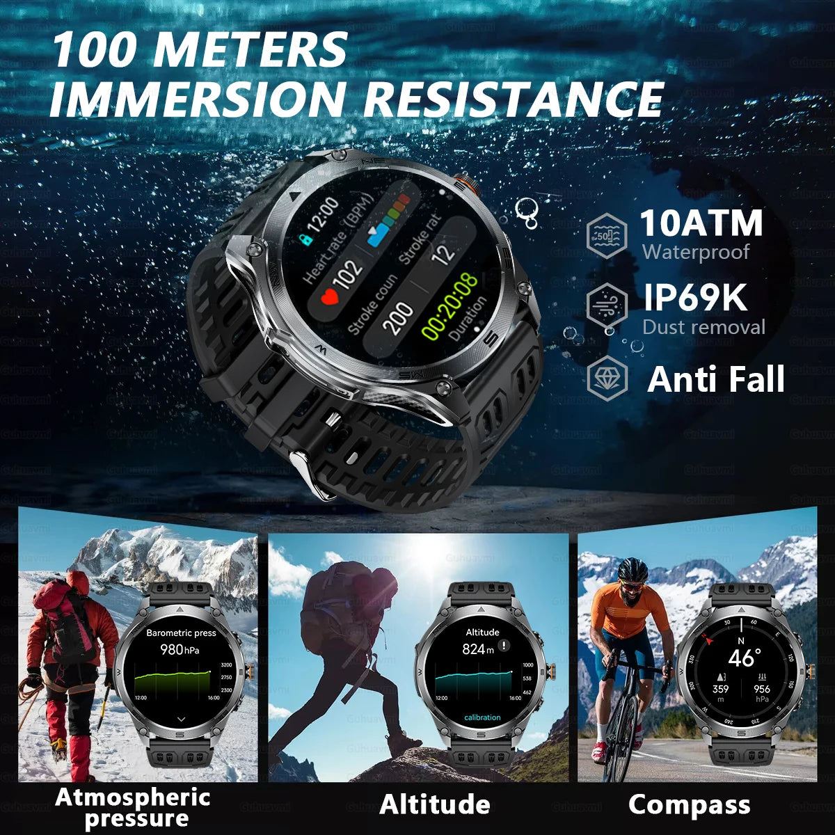 2026 New Military Smart Watch for Men – 1000mAh Battery, GPS Trace, Compass, 10ATM Waterproof, Tactics Sport, Flashlight & Call