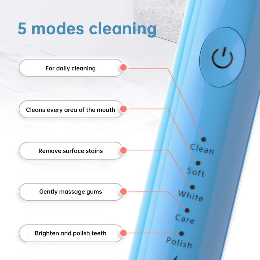 Tongwode Electric Toothbrush – Rechargeable Ultrasonic Smart Toothbrush with Long-Lasting Battery