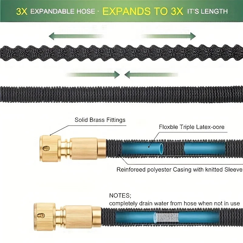 خرطوم سحري جديد قابل للتمدد مع مسدس رش عالي الضغط - مجموعة أدوات غسيل السيارات وري الحدائق
