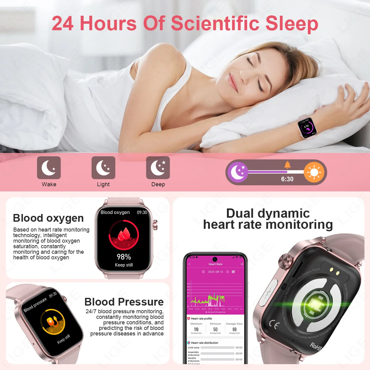 ساعة LIGE ECG+PPG الذكية للنساء | جهاز مراقبة دهون الدم وحمض اليوريك، وتشخيص الصحة بالذكاء الاصطناعي، وتتبع درجة حرارة الجسم والدورة الشهرية