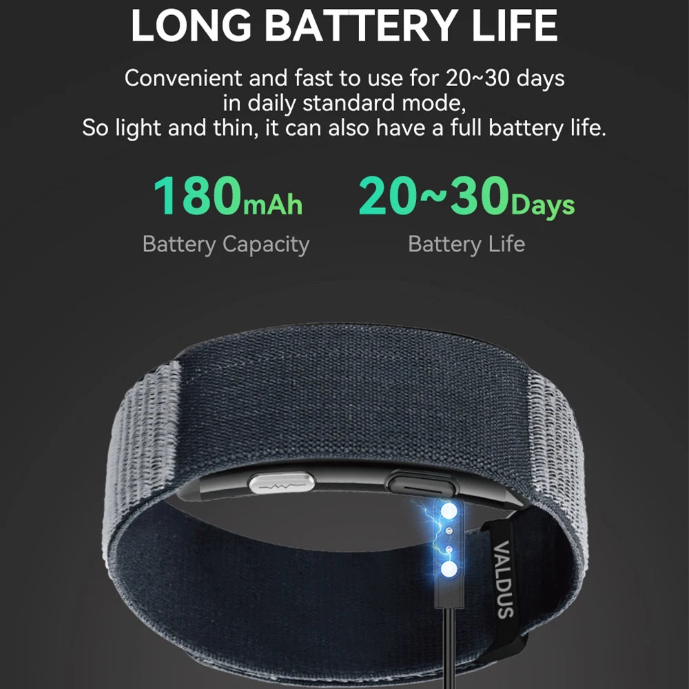 VALDUS 2025 VITRO NO-Screen Smart Bracelet – ECG, SOS, Heart Rate & Blood Pressure Monitor, Sports Fitness, Waterproof