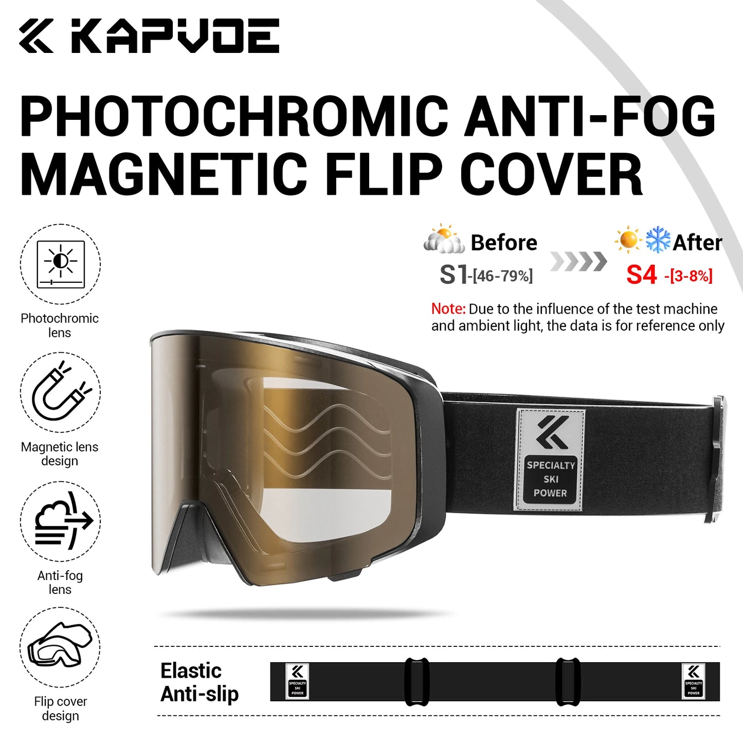 نظارات التزلج الضوئية Kapvoe - عدسات مغناطيسية مضادة للضباب UV400 للرجال والنساء، نظارات رياضية شتوية