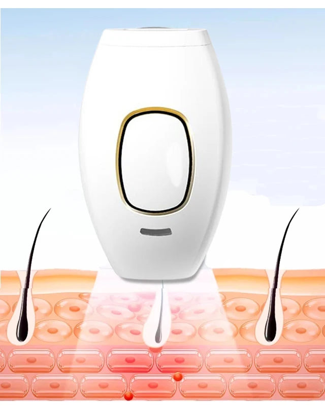 IPL Laser Epilator for Women & Men | Electric Hair Removal, Shaver & Trimmer for Home Use