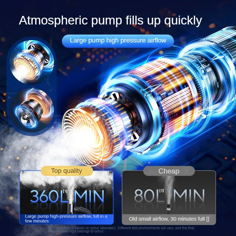 مضخة هواء لاسلكية ١٥٠ رطل لكل بوصة مربعة - منفاخ إطارات كهربائي محمول بشاشة لمس للسيارات والدراجات النارية