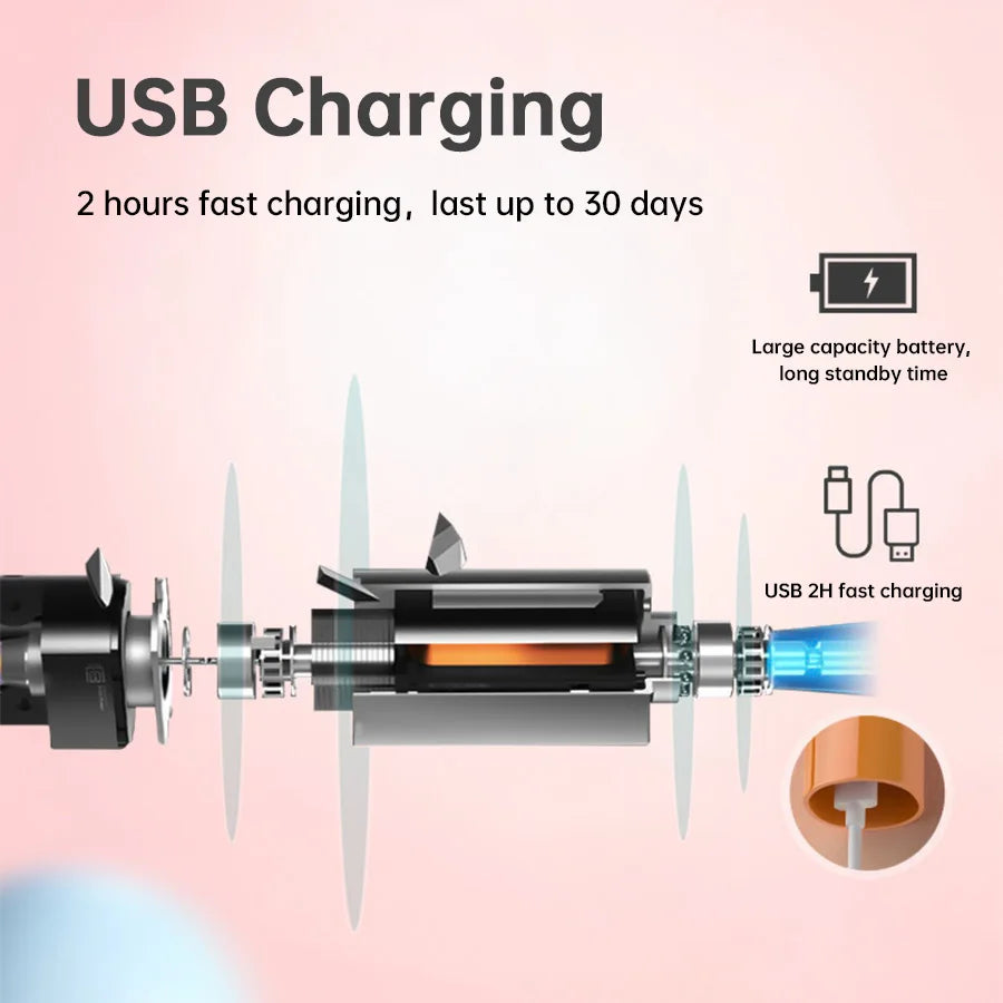 Tongwode Electric Toothbrush – Rechargeable Ultrasonic Smart Toothbrush with Long-Lasting Battery