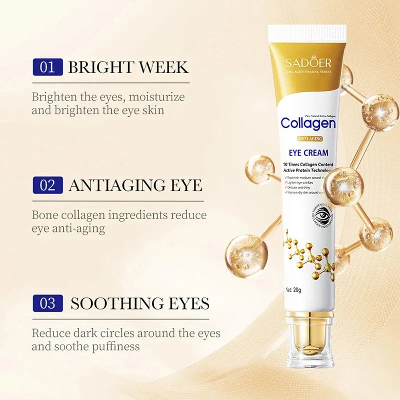 SADOER Collagen Eye Cream – Anti Dark Circles, Eye Bags, Firming & Moisturizing Skincare for Eyes