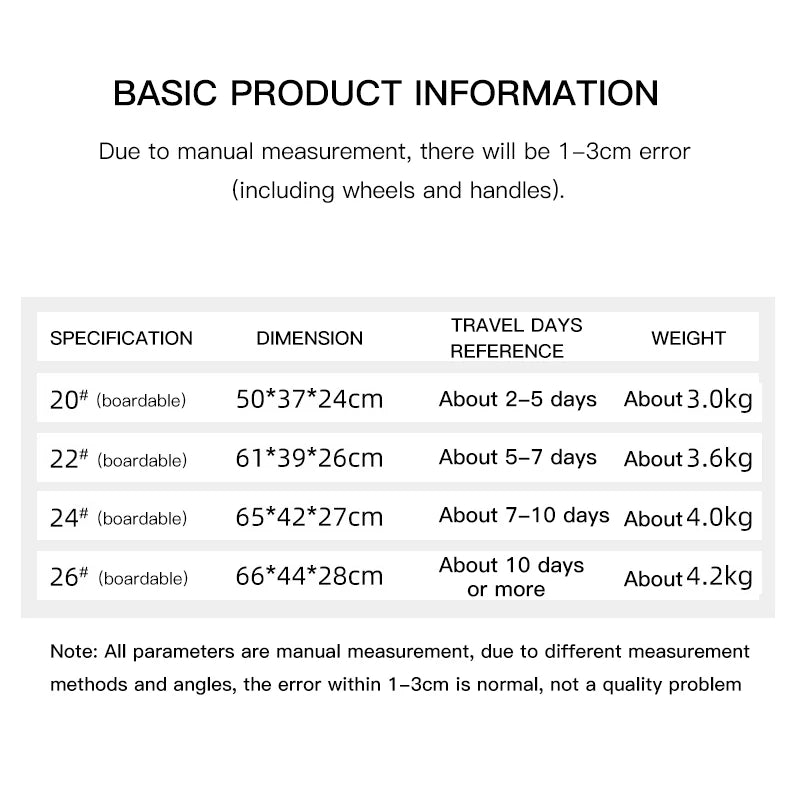 SUSHIMU2024 Large Capacity Luggage Set | Front Open Suitcase with USB Charging | Men's Carry-On Travel 20/22/24/26 Inch