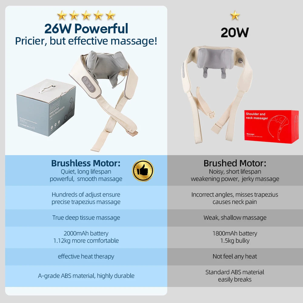 جهاز تدليك فوريفرليلي للرقبة والكتفين بقوة ٢٦ واط - شال تدليك لاسلكي لتخفيف آلام الظهر والعضلات شبه المنحرفة والعنق