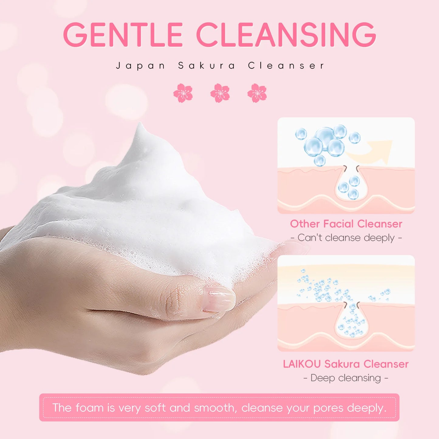 LAIKOU Sakura Face Cleanser • Gentle Deep Cleaning & Oil Control • Moisturizing Pore Care for All Skin Types (50g)