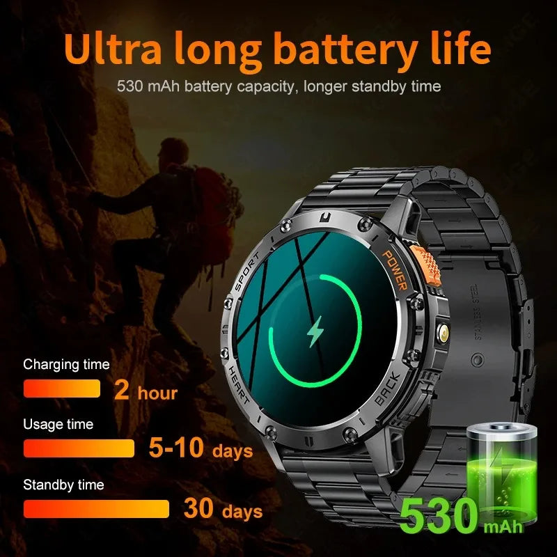 AMOLED Smart Watch for Men | Waterproof Fitness Tracker, Flashlight, Bluetooth Call, Sports Mode Smartwatch