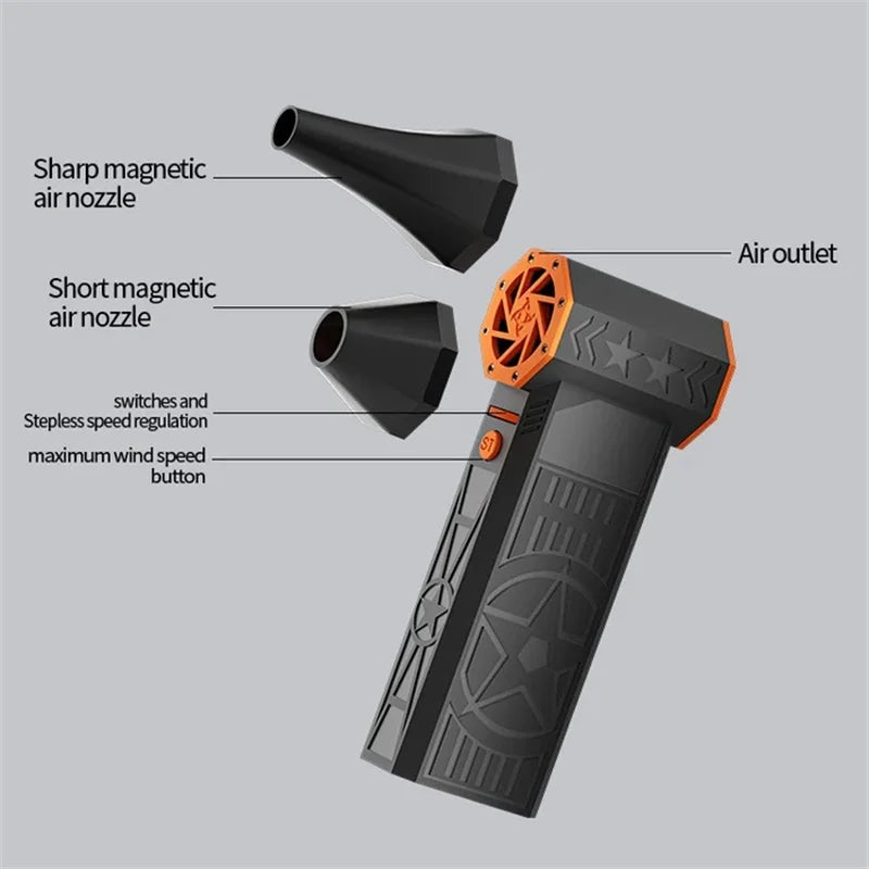 Fiizreal X50 Brushless Turbo Fan – 240W High-Speed Portable Camping Fan, 8000mAh Rechargeable, 57 m/s Typhoon Wind, USB-C Charging