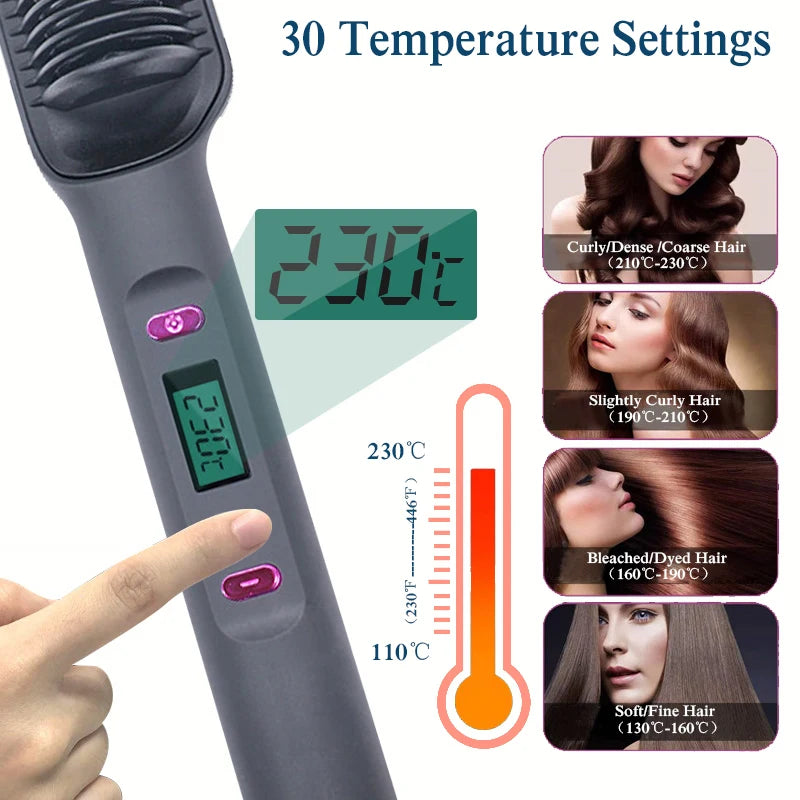 Electric Hot Comb Hair Straightener – Negative Ion Anti-Scald Straightening Brush & Styling Tool