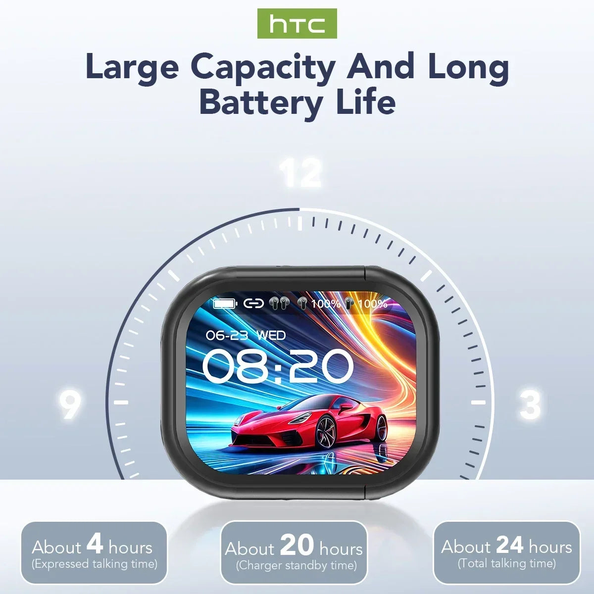 سماعات أذن HTC NE20 بلوتوث 6.0 - سماعات أذن لاسلكية مزودة بمترجم AI بشاشة لمس LCD، ستيريو عالي الدقة، سماعات رأس رياضية ببطارية طويلة