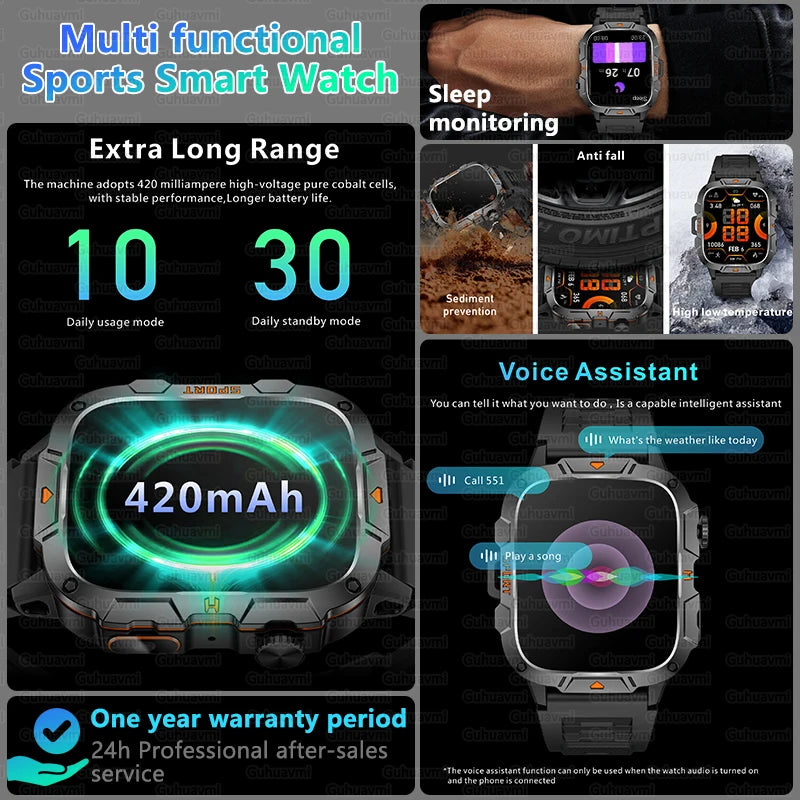 2025 New Military Smart Watch for Men – 1.96" AMOLED Display, 5ATM Waterproof Fitness Tracker | Bluetooth Call Smartwatch for Xiaomi