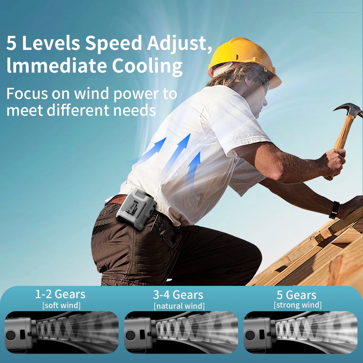 مروحة سوكولفان الخارجية للخصر والرقبة، بسعة ٢٠٠٠٠ مللي أمبير/ساعة - مروحة تبريد قوية قابلة للارتداء مع بنك طاقة للرياضة والتوصيل والعمل في الهواء الطلق