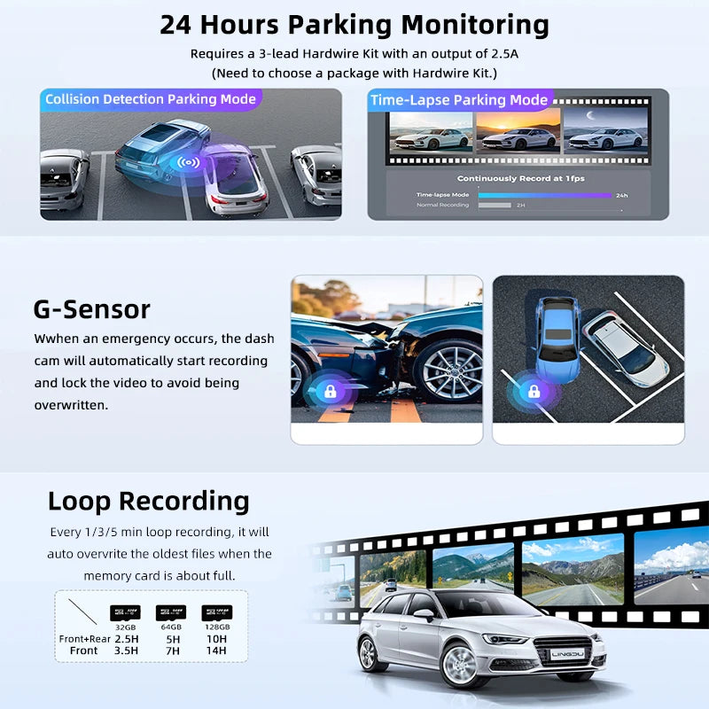 Ultra HD 4K Dash Cam – Loop Recording, 24H Parking Monitoring, Night Vision, Rear Camera Support, WiFi & APP Control