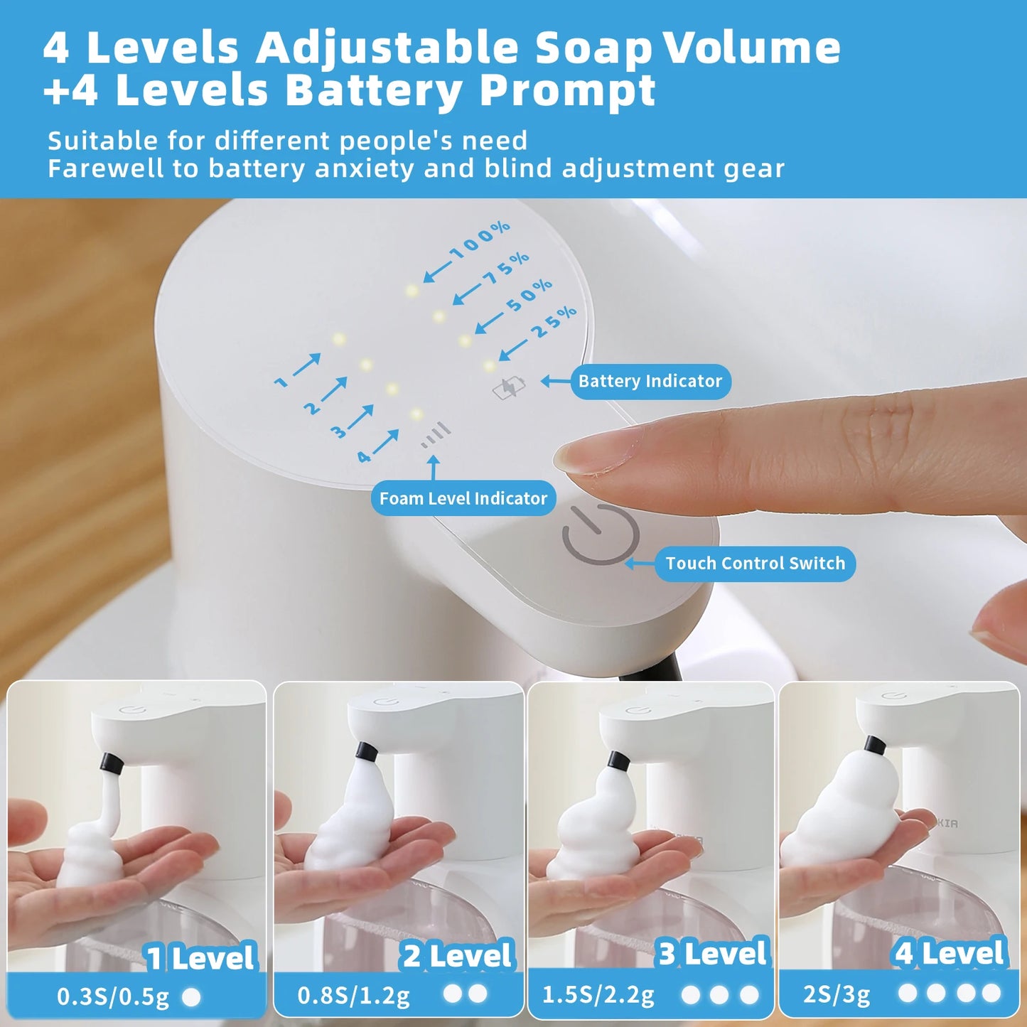 Wall-Mounted Automatic Soap Dispenser • 500ml Smart Foam Hand Washer • Induction Sensor & Rechargeable
