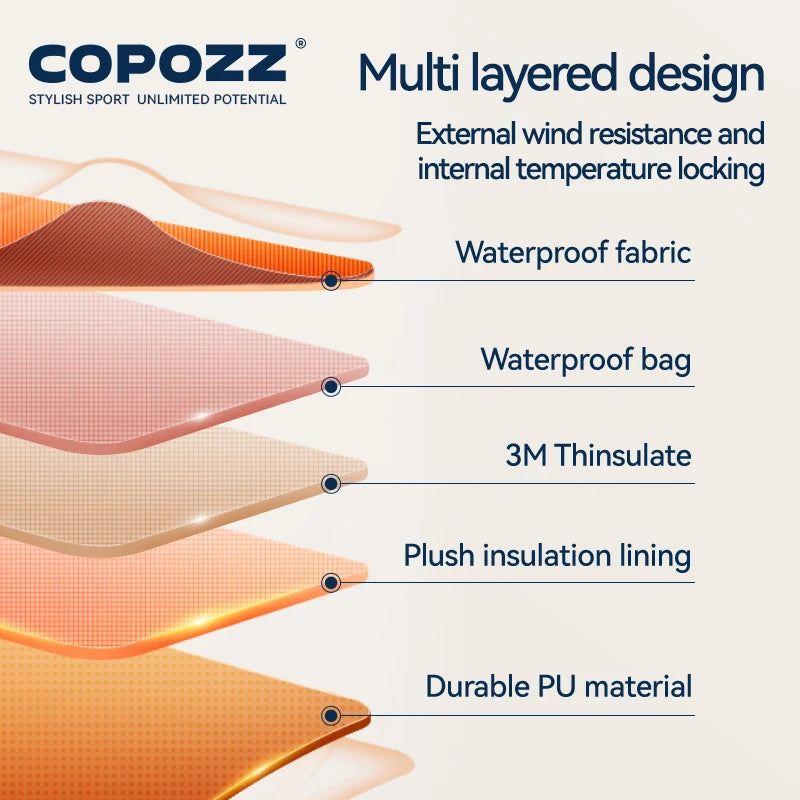 COPOZZ 3M Thinsulate Snowboard Ski Gloves – Thick Windproof Thermal Winter Mittens for Adults & Teenagers, Snowmobile Sports