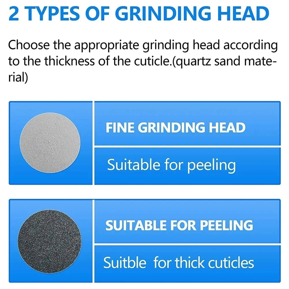 Electric Foot File – Rechargeable Professional Pedicure Tool for Dead Skin, Callus & Cracked Heel Care