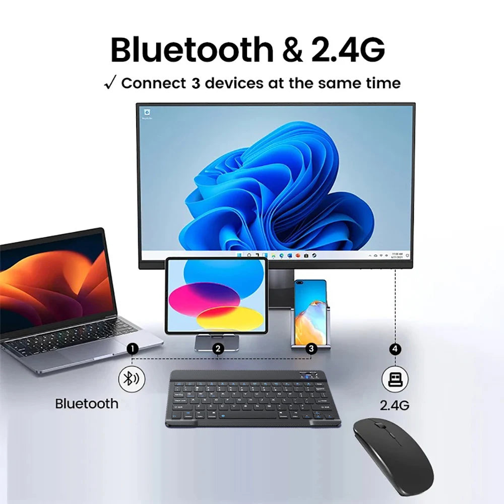 لوحة مفاتيح صغيرة لاسلكية بتقنية البلوتوث - لوحة مفاتيح قابلة لإعادة الشحن بسرعة 2.4 جيجاهرتز لأجهزة MacBook وiPad وAndroid وiOS وWindows