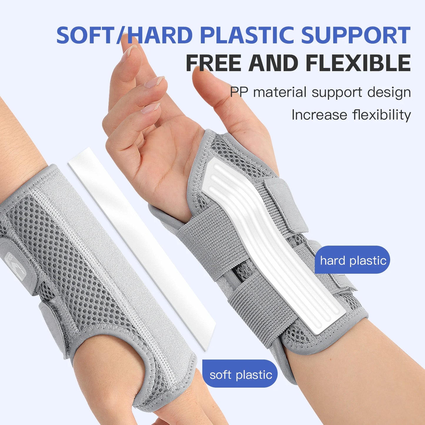 Adjustable Wrist Guard | 1/2 Finger Dual-Strap Support for Joint Pain & Thumb Protection – Thin Tendon Sheath Design