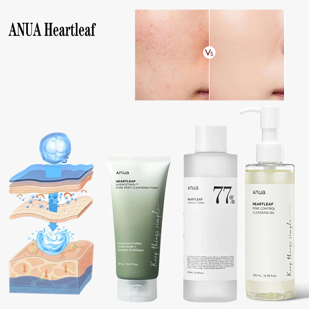 Anua Heartleaf 77 Toner – Moisturizing, Pore Cleansing & Oil Control Face Care with Quercetin Extract
