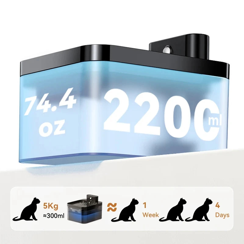 Wireless Automatic Cat Water Fountain – 2600mAh Smart Pet Water Dispenser with Infrared Sensor, Quiet Drinking Fountain for Cats & Dogs