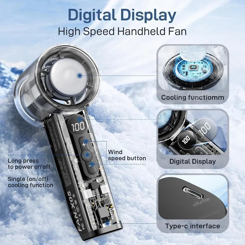 Portable Handheld Turbo Fan – 3000mAh Rechargeable Mini Fan with Ice Cooling, 100-Speed LED Digital Display for Travel & Office