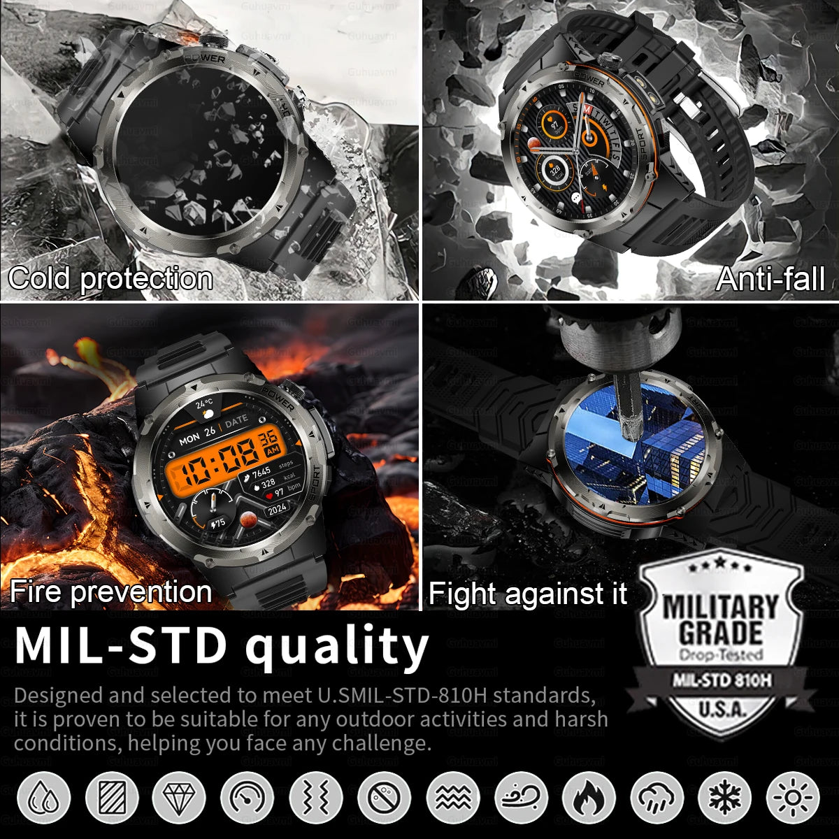 2025 New Outdoor GPS Smart Watch for Men – HD Call, NFC, 500mAh Battery, IP68 Waterproof Sports Watch for Xiaomi