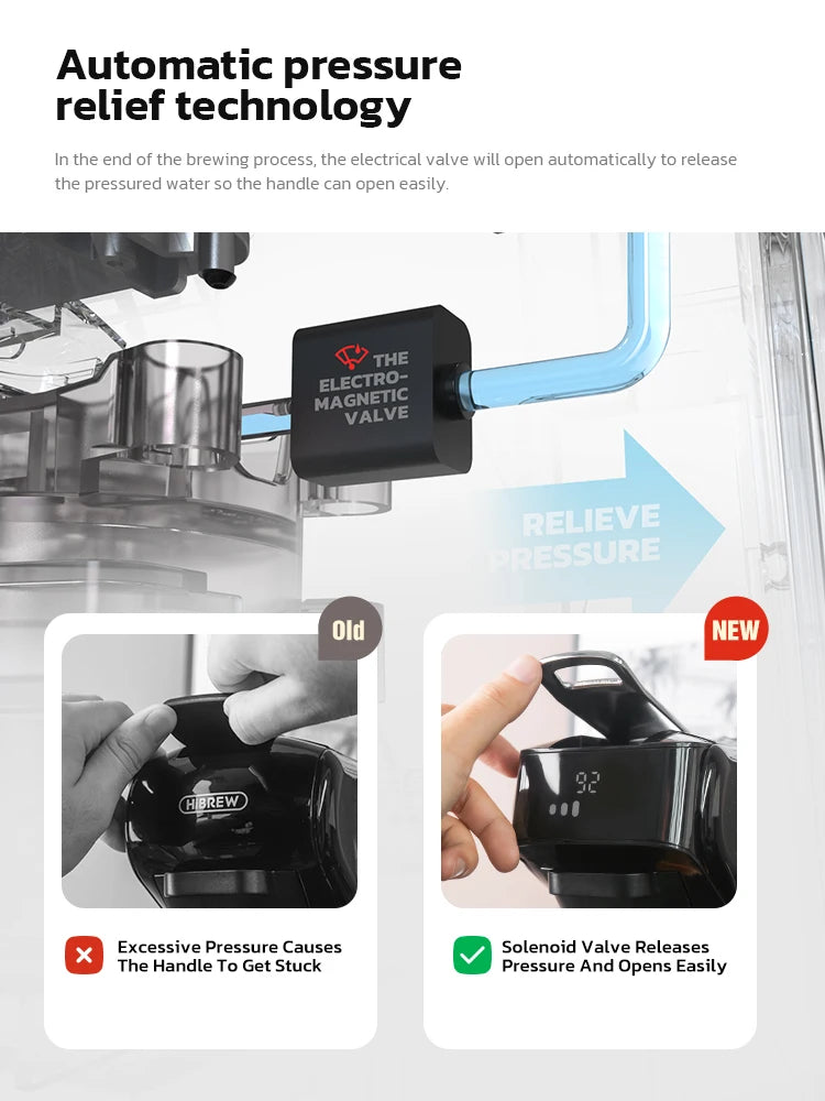 ماكينة قهوة هاي برو ٦ في ١ - إسبريسو ساخن وبارد، كابتشينو، دولتشي غوستو، نسبرسو، وماكينة قهوة مطحونة