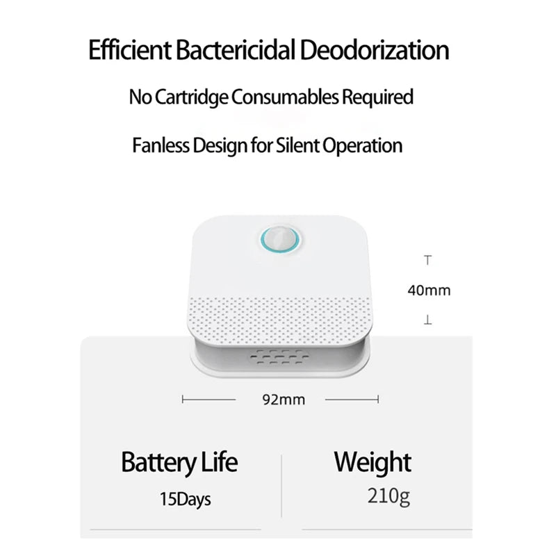 جهاز تنقية الروائح الذكي لصندوق فضلات القطط - مزيل روائح هواء المرحاض التلقائي للحيوانات الأليفة للقطط والكلاب