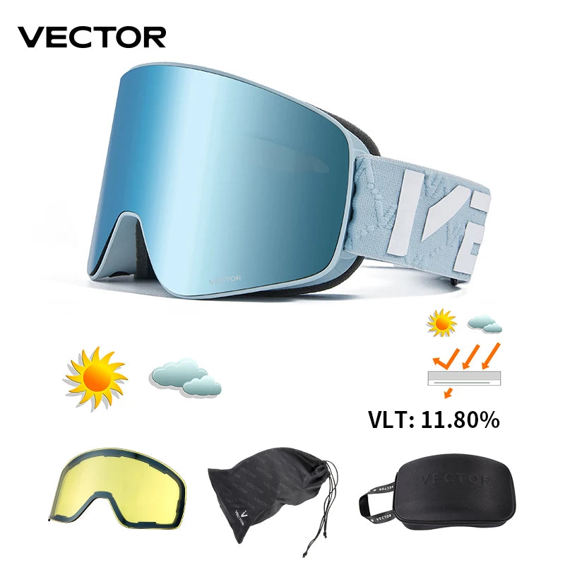 VECTOR Double-Layer Ski Goggles – Anti-Fog Magnetic Absorption Cylindrical UV400 Glasses for Men & Women, Snowboard & Ski POC Eyewear