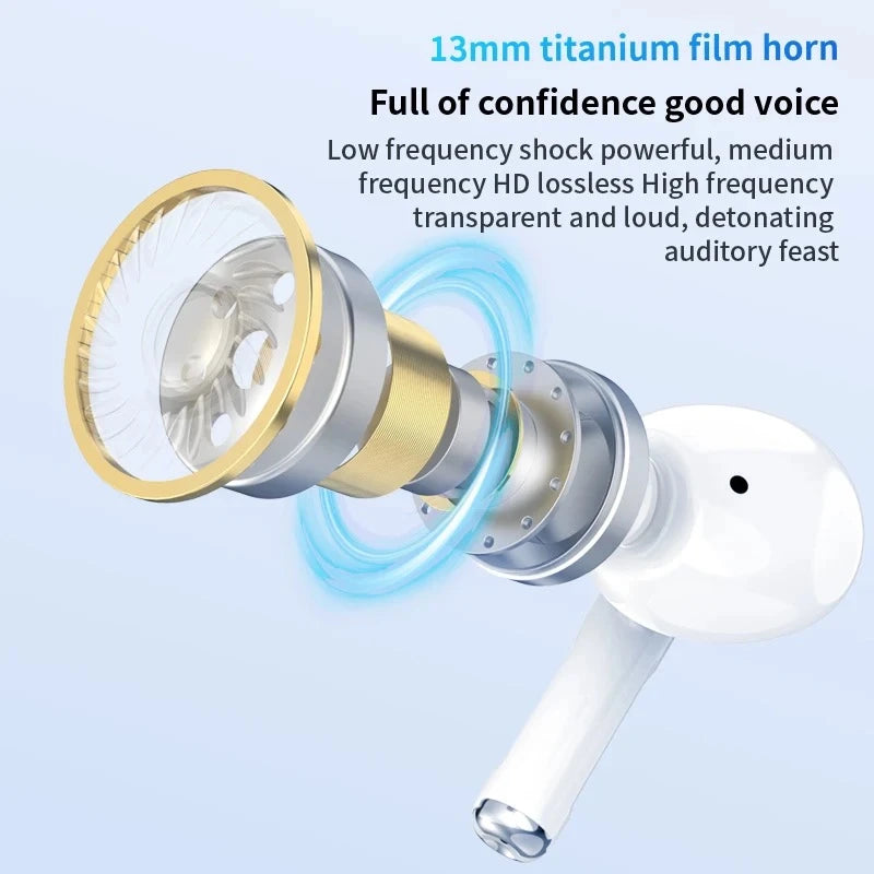 2025 Air Pro True Wireless Bluetooth Earphones – HiFi Sound, Noise Reduction, Low Latency Earbuds for iPhone & Android