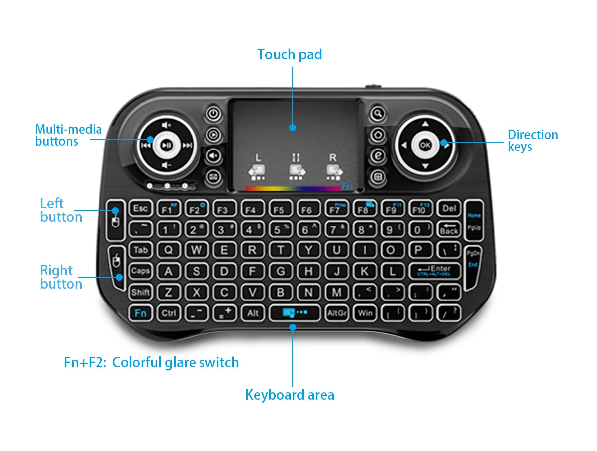 Bluetooth Wireless Mini Keyboard – RGB Backlit, 2.4G USB Receiver, English/Russian/French/Spanish/Portuguese/Arabic/Hebrew Layout for Android TV Box, PC, Laptop, Smart TV