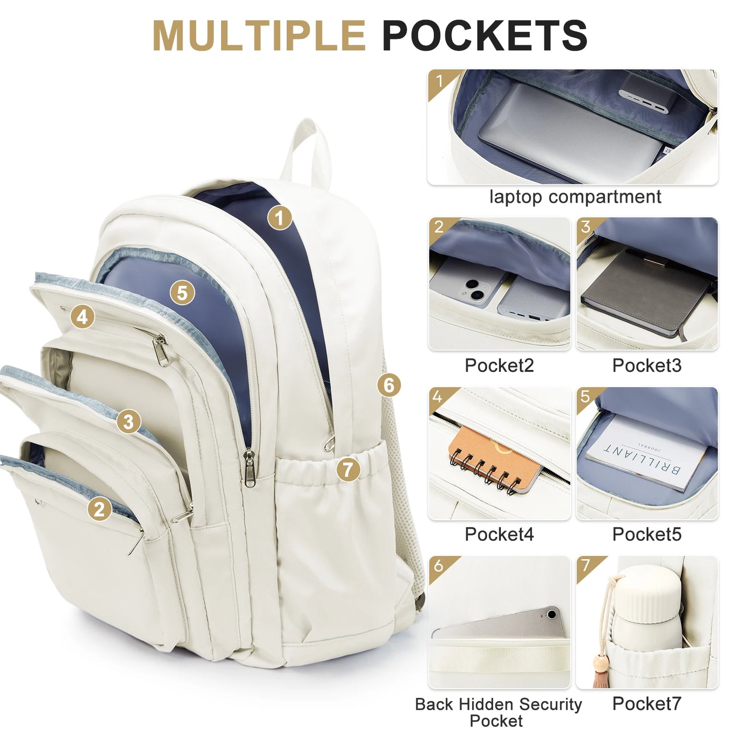 Cute School Backpack for Girls & Boys – Multipocket Travel Rucksack for Kids, Teens & Students, Casual Book Bag for School