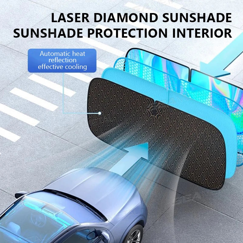 SEAMETAL Foldable Car Windshield Sun Shade Cover 5-Layer Thicken Sun Protection Curtain Car Front Window UV Reflective Sunshade
