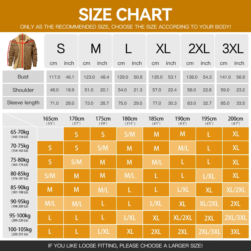 Men’s Winter Faux Shearling Jacket – Windproof Black Buttoned Parka with Pockets