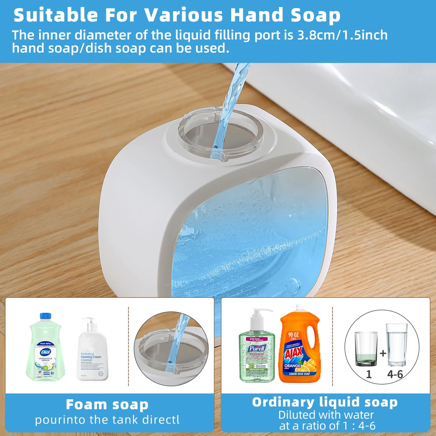 Wall-Mounted Automatic Soap Dispenser • 500ml Smart Foam Hand Washer • Induction Sensor & Rechargeable