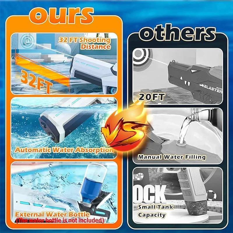 مسدس ماء كهربائي للأطفال والكبار - مسدس رش قوي أوتوماتيكي مع شفط ماء - هدية صيفية للشاطئ للأولاد