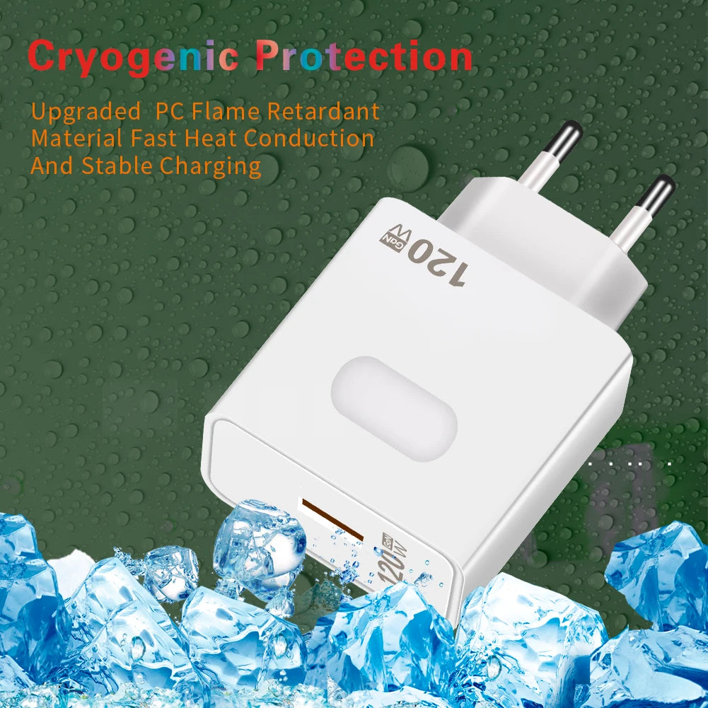 شاحن USB سريع GaN بقوة 120 واط | محول شحن سريع 3.0 لأجهزة iPhone وXiaomi 14/15 وHuawei وSamsung