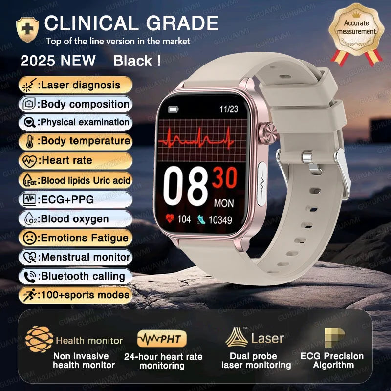 2025 New ECG + PPG AI Health Smart Watch for Men & Women – Blood Lipid, BP, Uric Acid, Heart Rate Tracker for Xiaomi