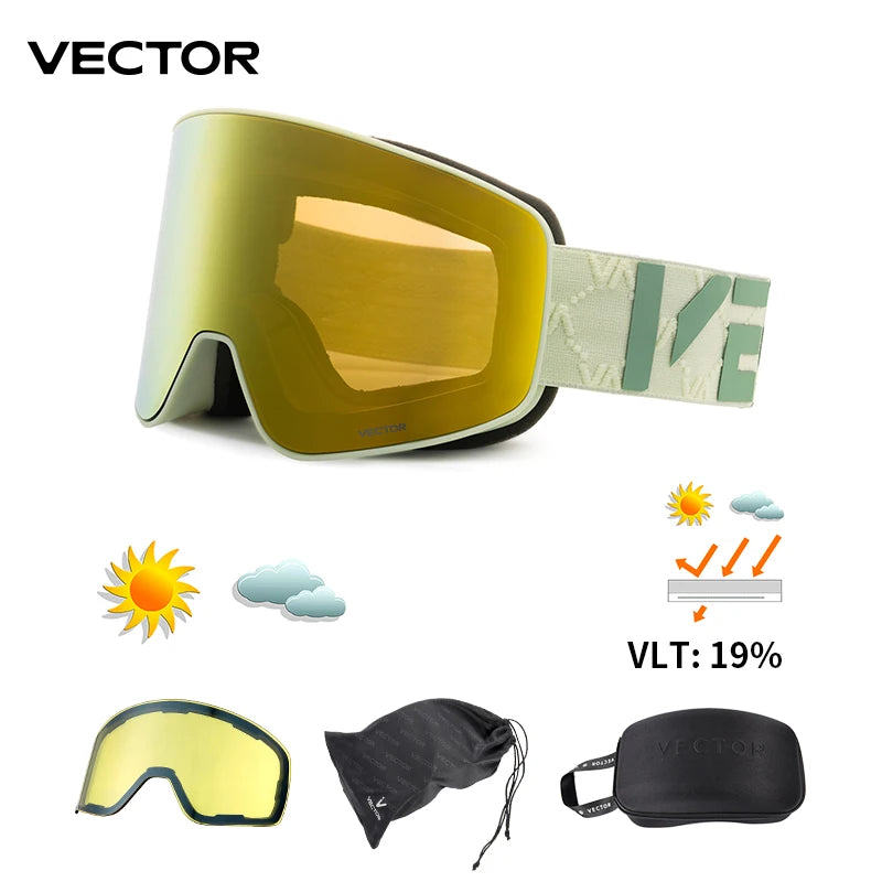 VECTOR Double-Layer Ski Goggles – Anti-Fog Magnetic Absorption Cylindrical UV400 Glasses for Men & Women, Snowboard & Ski POC Eyewear