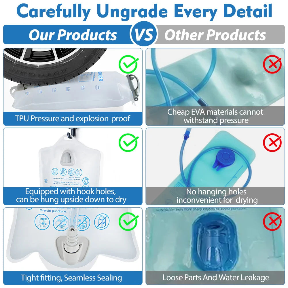 NEWBOLER 1.5L–3L TPU Water Bladder – Folding Hydration Bag for Cycling, Running & Camping