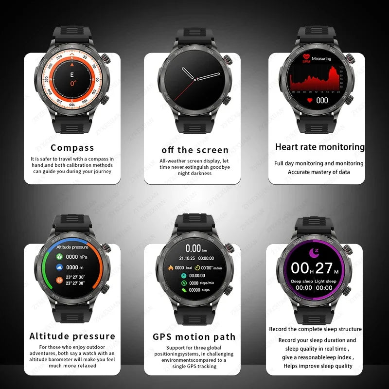 2025 Bluetooth Call Smart Watch | AMOLED HD Display, NFC, GPS, Heart Rate, IP68 Waterproof Sports Watch