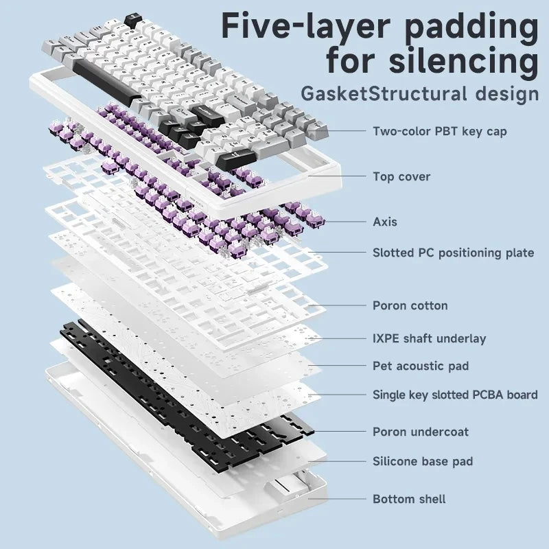 لوحة مفاتيح ميكانيكية للألعاب AULA F99 - 99 مفتاحًا قابلة للتبديل السريع، وضع ثلاثي 2.4 جيجاهرتز لاسلكي، بلوتوث وسلكي، أغطية مفاتيح PBT، حامل جوان، إضاءة خلفية RGB