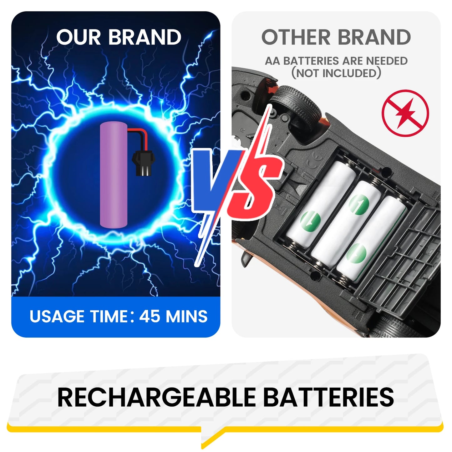 لعبة سيارة شرطة روبوتية 2 في 1 من سينوفان، تعمل بالتحكم عن بُعد - استشعار الإيماءات، أضواء LED، 2.4 جيجاهرتز، تحويل بزر واحد للأطفال