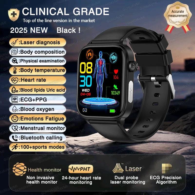 2025 New ECG + PPG AI Health Smart Watch for Men & Women – Blood Lipid, BP, Uric Acid, Heart Rate Tracker for Xiaomi