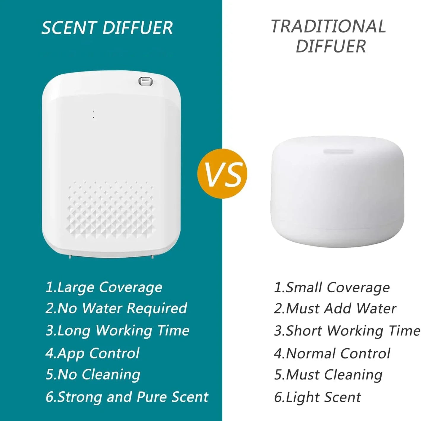 ناشر عطر - معطر جو كهربائي مثبت على الحائط بزيت عطري للمنزل والفندق والمكتب مع تشتت الزيوت العطرية