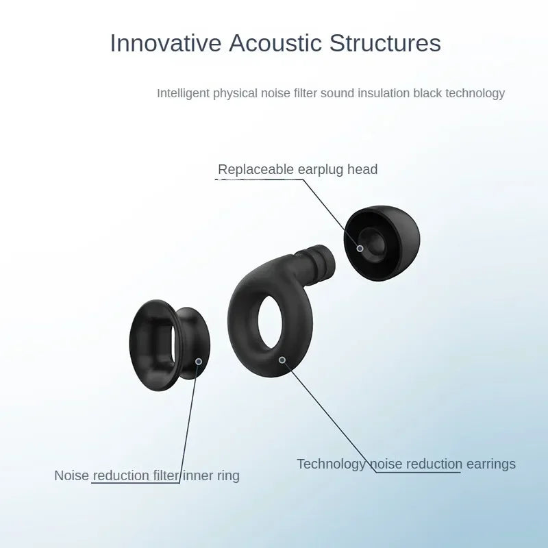 Silikon-Ohrstöpsel • Schwimmen &amp; Schlafen • Geräuschunterdrückung • Schalldichter Gehörschutz • Wiederverwendbare Ohrstöpsel mit Schlaufe